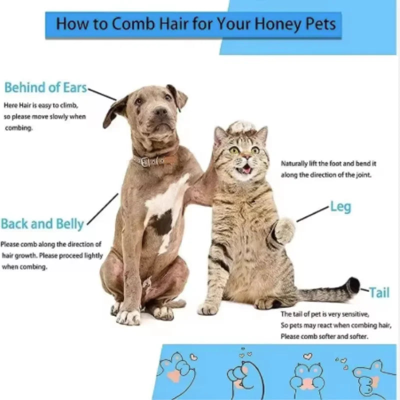 Pets Brush for Shedding, Self Cleaning Brush for Long & Short Hair